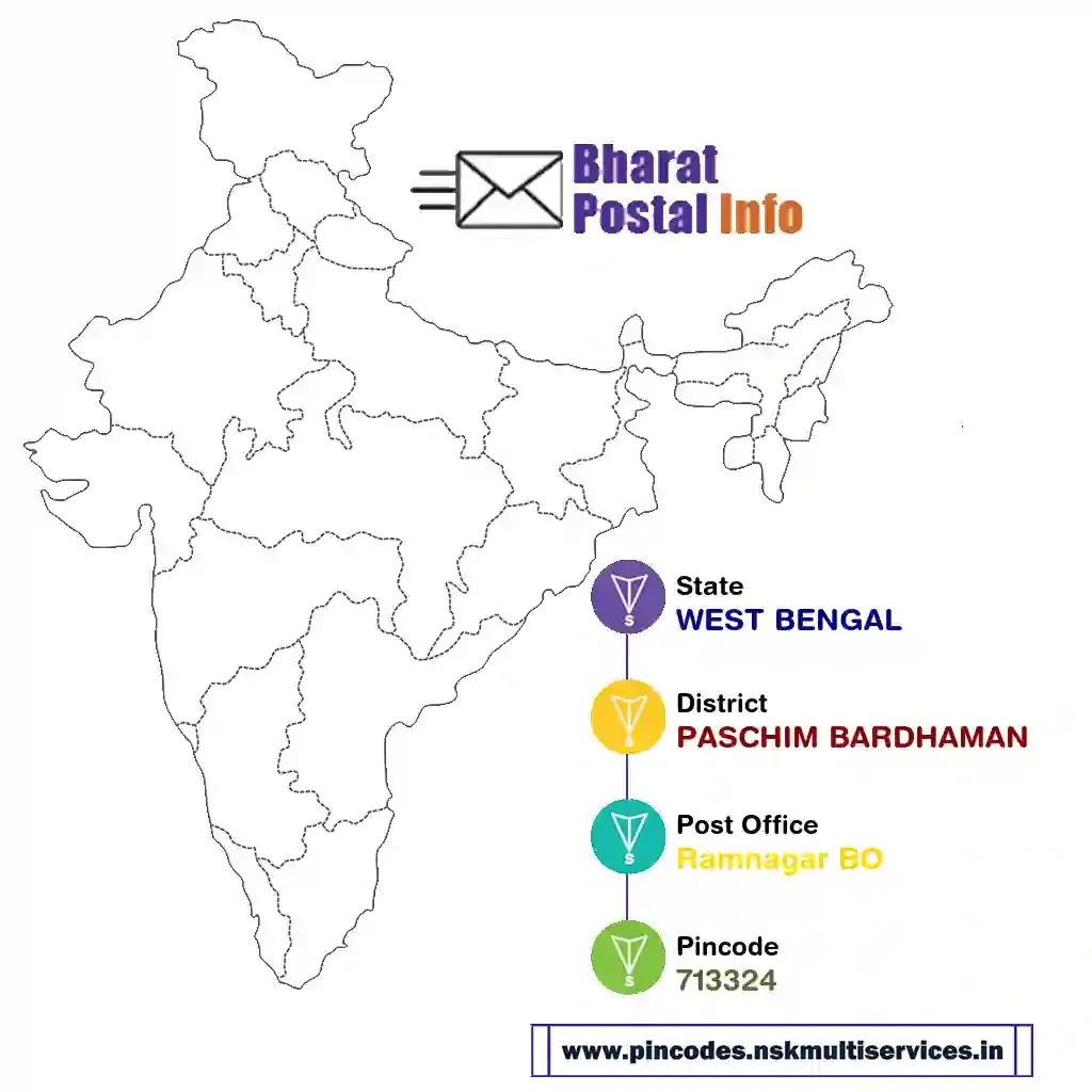 west bengal-paschim bardhaman-ramnagar bo-713324